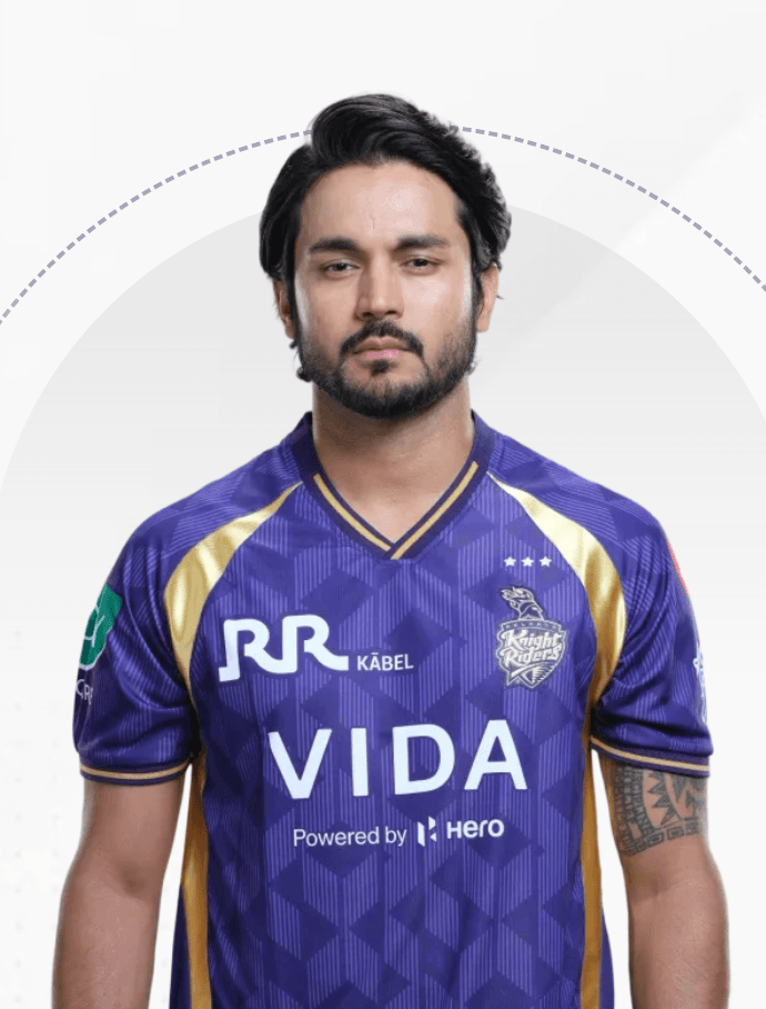 Manish Pandey