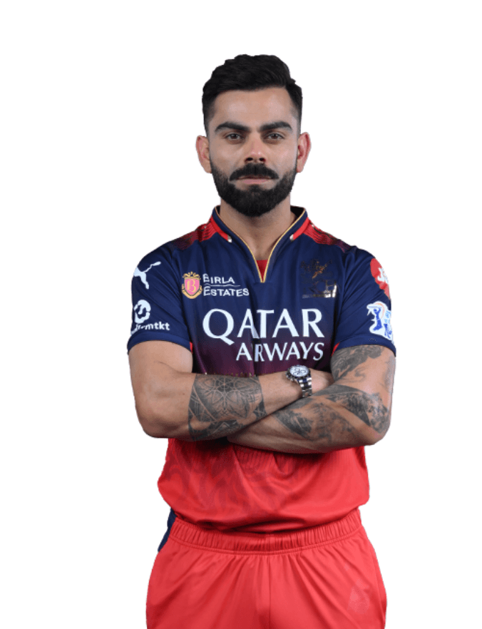 Virat Kohli